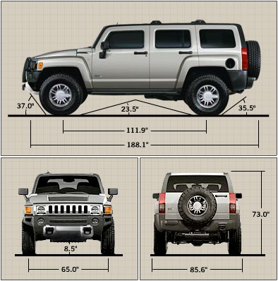 Hummer H3 Specifications
