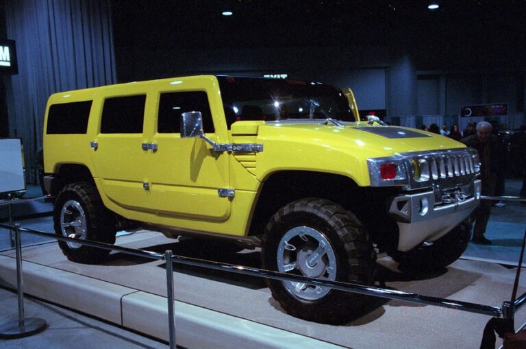 2023 Hummer H2 Design, Safety, And Price - All World Wheels