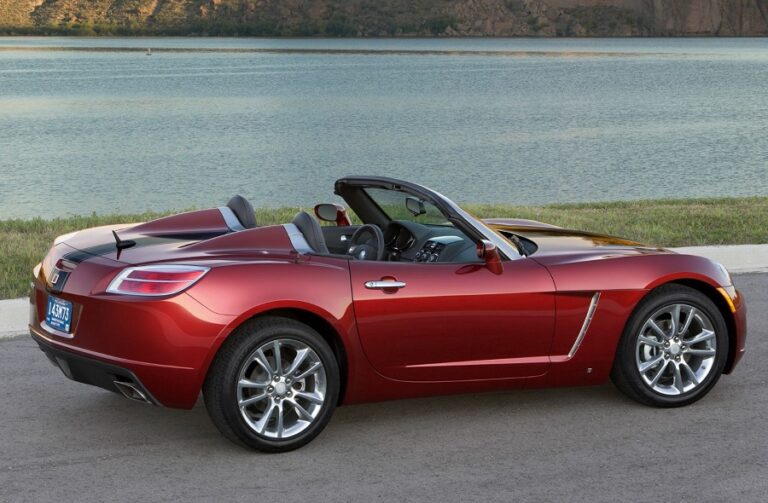 2023 Saturn SKY History, Features, And Price All World Wheels