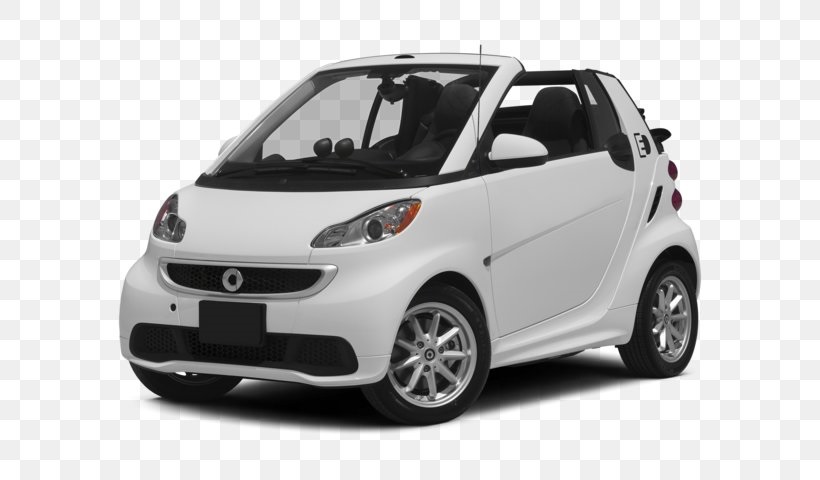 Smart ForTwo 2023